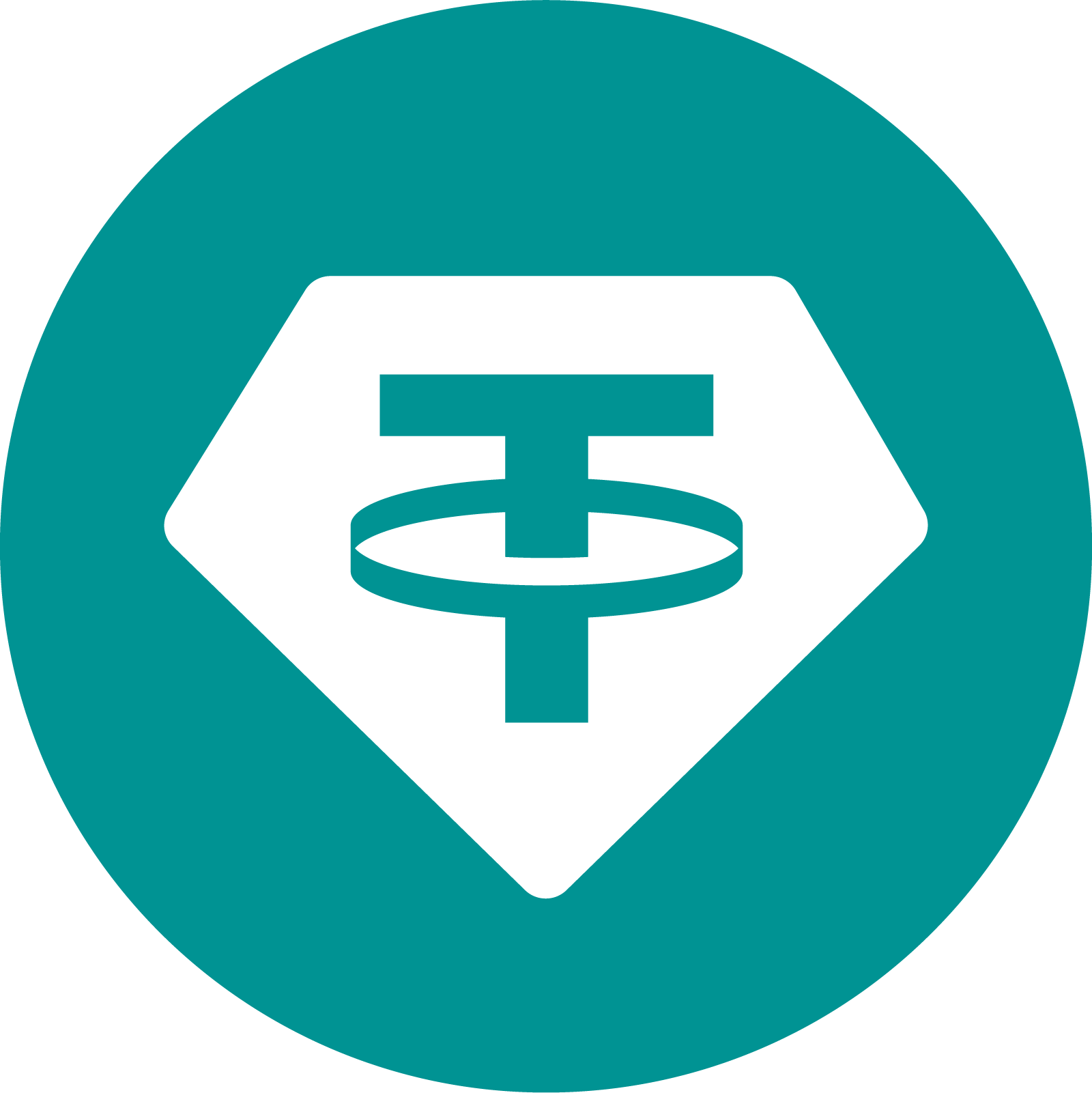 تتر (USDT)